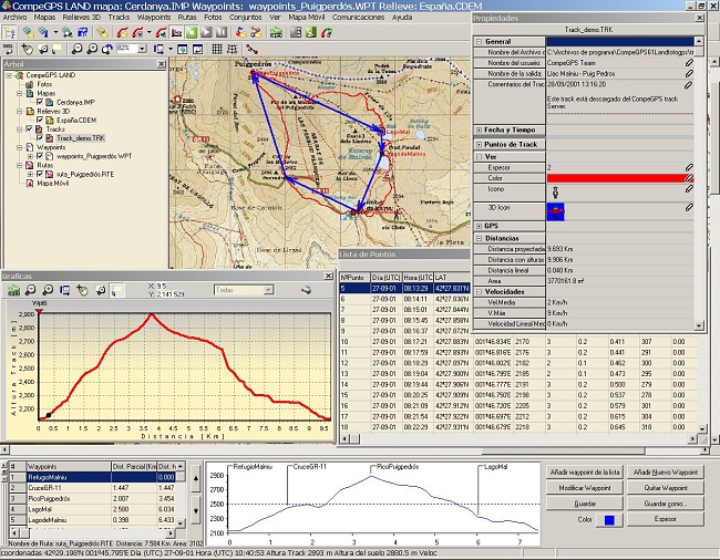 esempi compegps land esempi compegps land